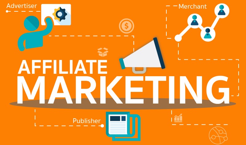 Affiliate marketing là gì? Từ A - Z về mô hình affiliate marketing