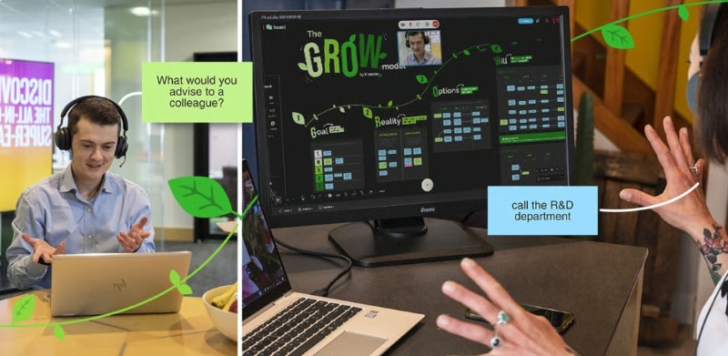 Áp dụng mô hình GROW