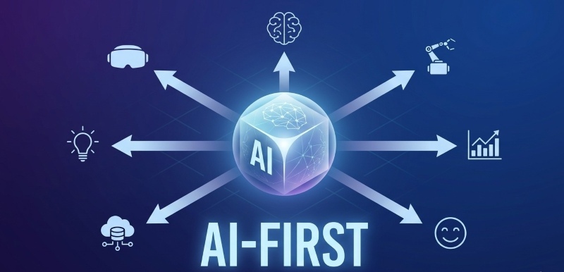 Áp dụng tư duy AI-first Áp dụng tư duy AI-first
