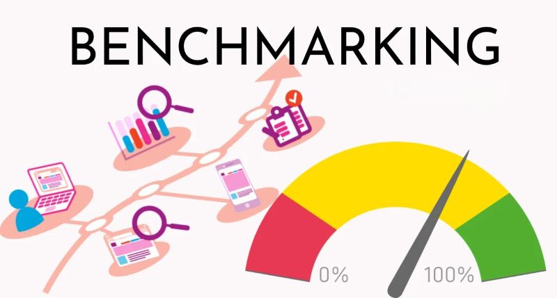 Benchmark là gì?