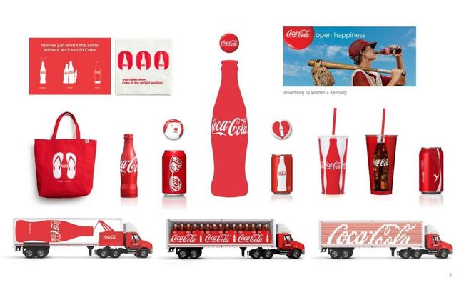Bộ nhận diện thương hiệu của Coca-Cola