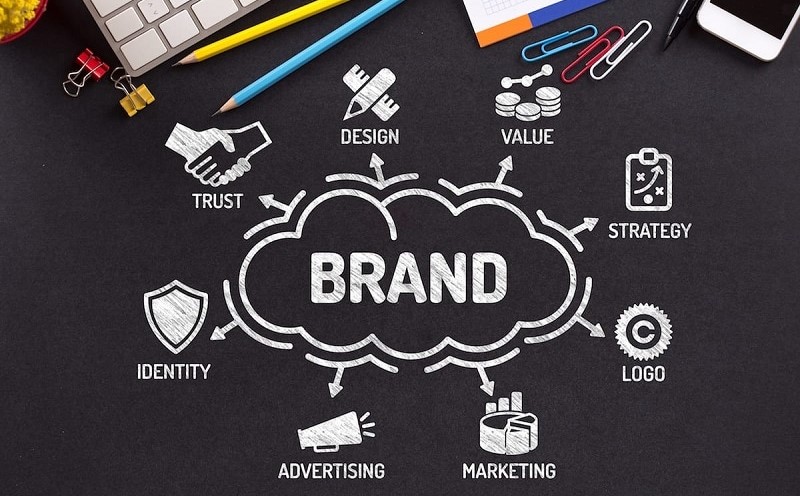 Brand là gì? Các yếu tố cốt lõi tạo nên thương hiệu (brand)