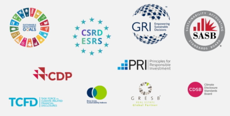 Các bộ tiêu chuẩn ESG