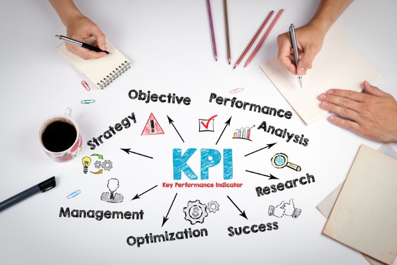 Các bước triển khai KPI hiệu quả trong doanh nghiệp