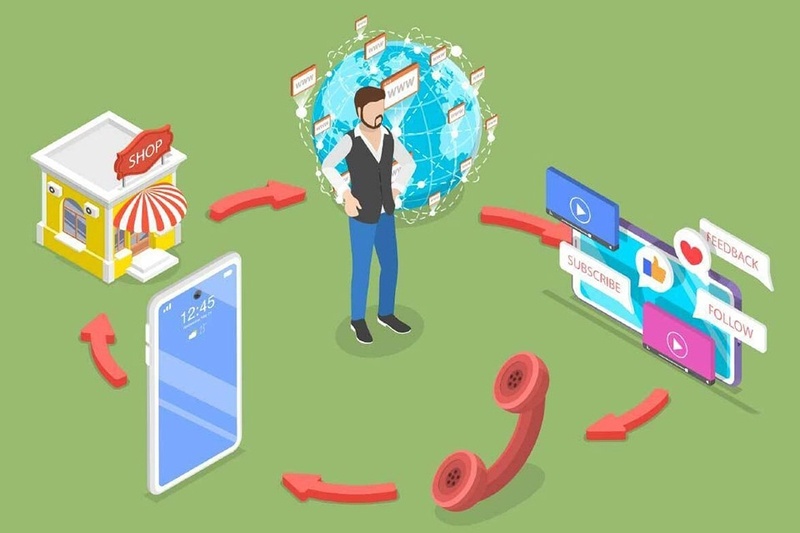 Cách tìm nhà phân phối Cách tìm nhà phân phối