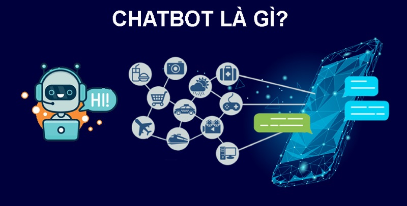 Chatbot là gì? Những điều có thể bạn chưa biết về Chatbot AI