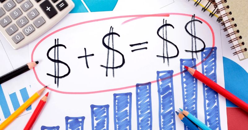 Chi phí biến đổi là gì? 