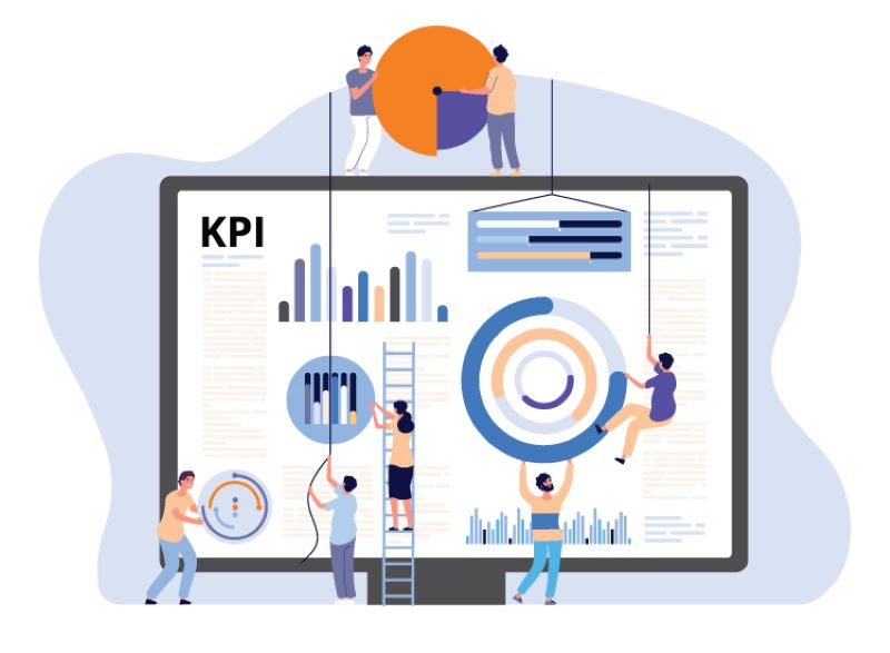 Chỉ số Key Performance Indicators