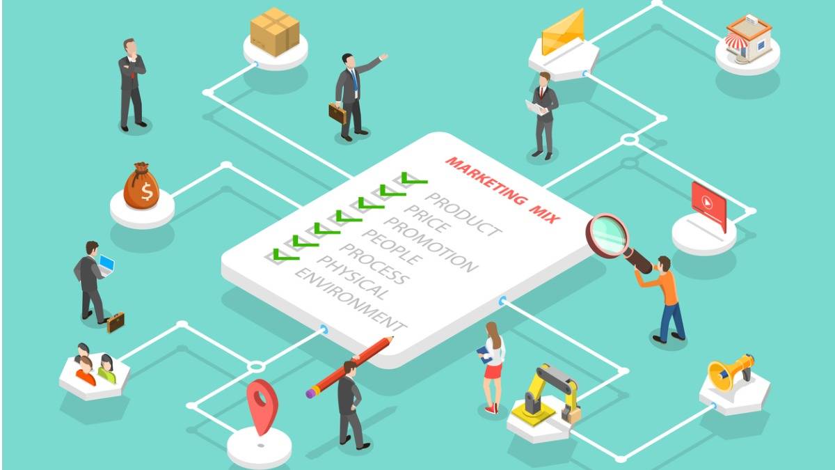 Chiến lược marketing 4P