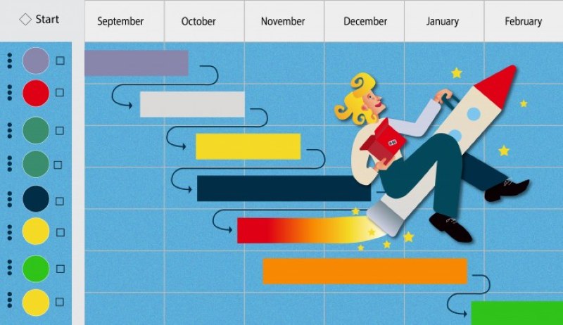 Chiến lược product marketing