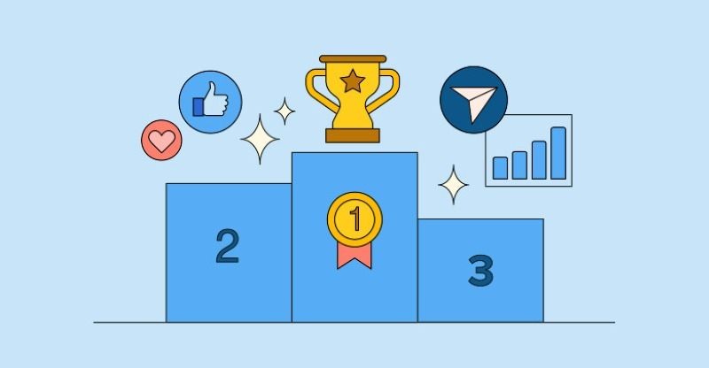 Các loại Benchmark