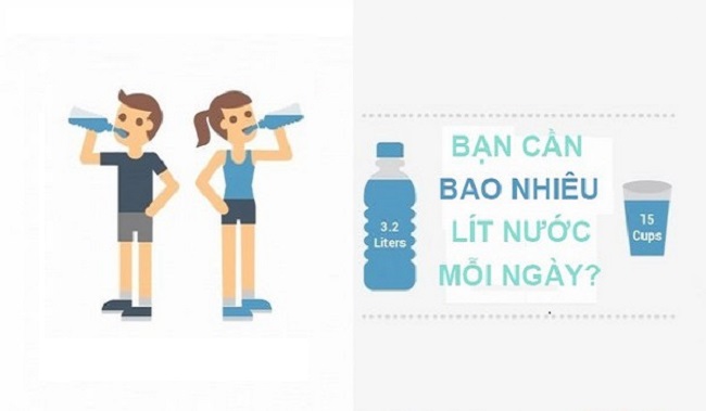 Công thức tính lượng nước cơ thể cần mỗi ngày theo cân nặng