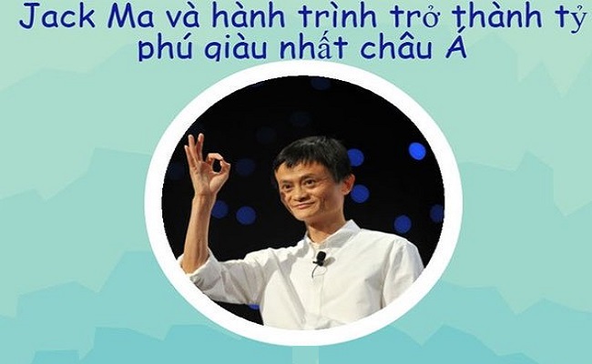 Cuộc đời Jack Ma