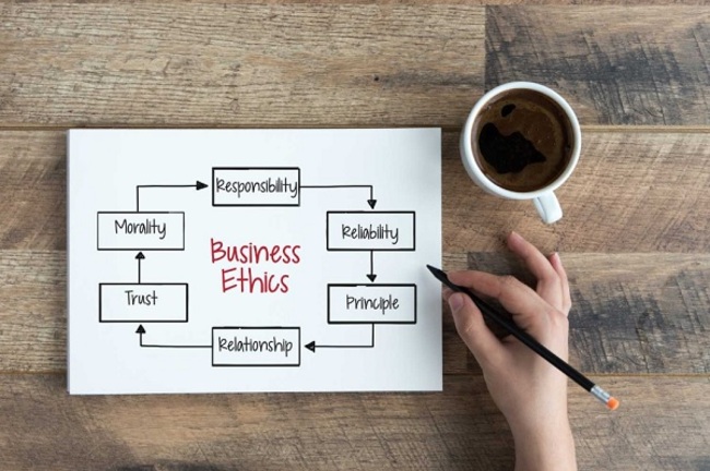 Đạo đức kinh doanh là gì?