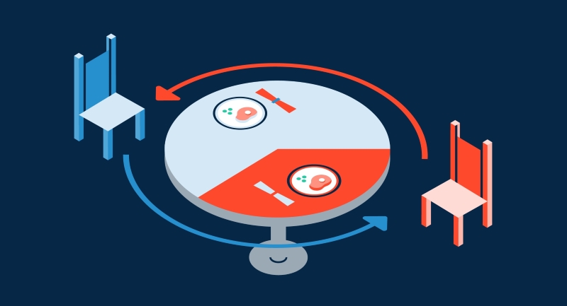 Digital performance strategy