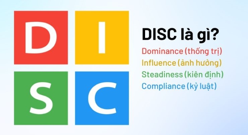 DISC là gì? Bóc tách 4 nhóm tính cách DISC và 8 nhóm kết hợp
