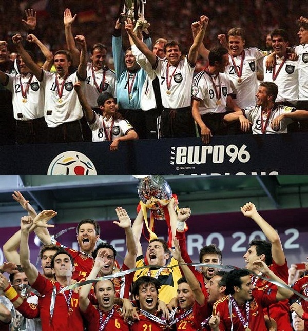 Đội tuyển vô địch euro nhiều lần nhất