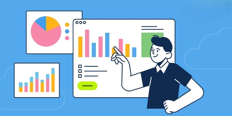 Dự báo kinh doanh Dự báo kinh doanh