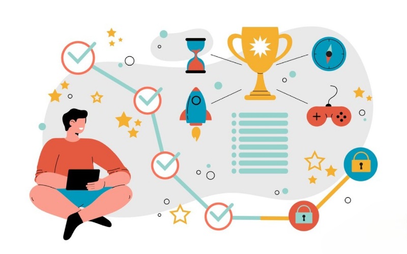 Gamification marketing