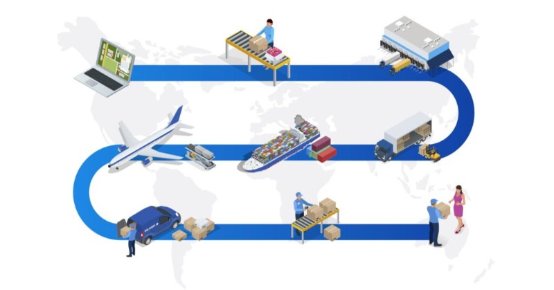 Hoạt động logistics