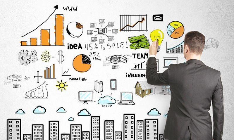 Khái niệm marketing