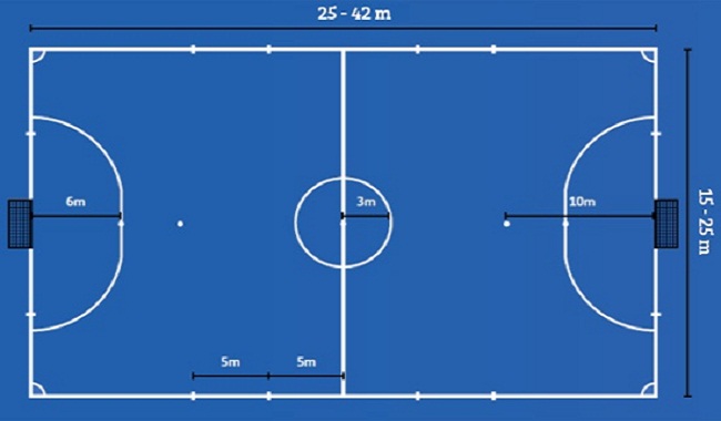 Kích thước sân bóng đá mini