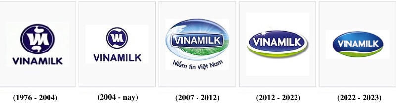 Logo của Vinamilk