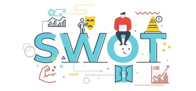 Mô hình SWOT là gì Ý nghĩa và ứng dụng của mô hình SWOT