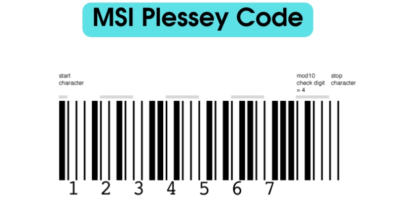 Mã vạch MSI Plessey