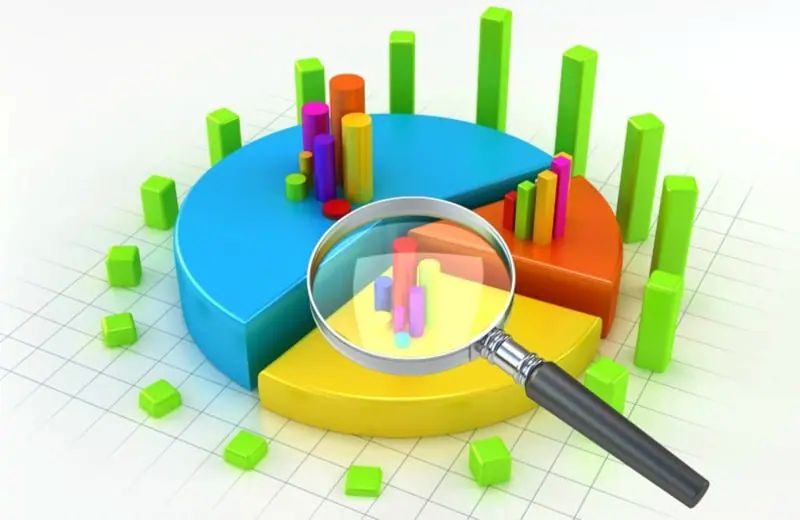 Market size là gì? Cách tính quy mô thị trường chi tiết