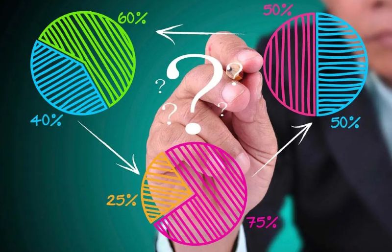 Market Size là gì? Market Size là gì?