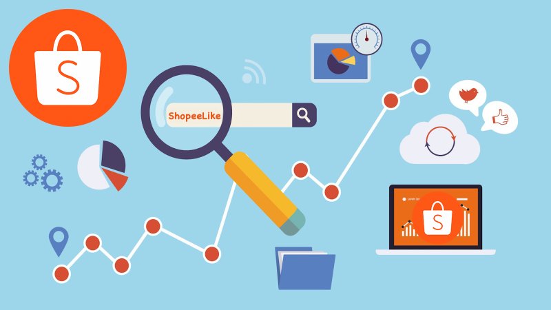 Marketing 4.0 của Shopee