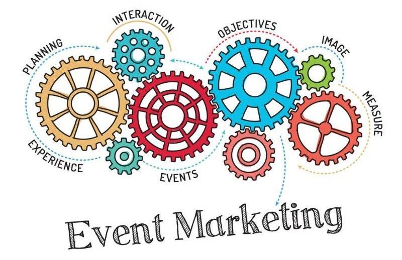 Marketing sự kiện Marketing sự kiện