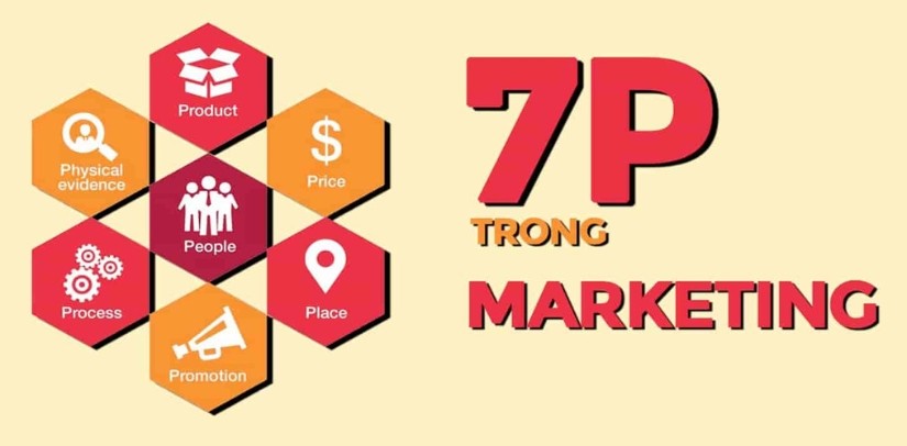 Mô hình 7P là gì? Toàn tập về mô hình 7P trong marketing