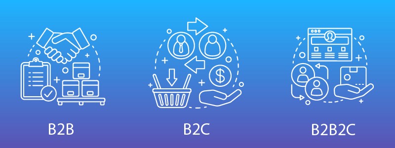 Mô hình B2B2C