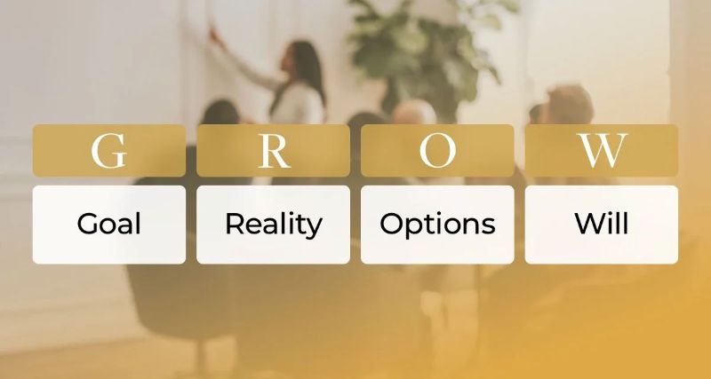 Mô hình huấn luyện GROW