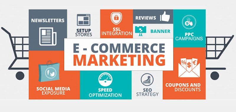 Mô hình kinh doanh E-commerce