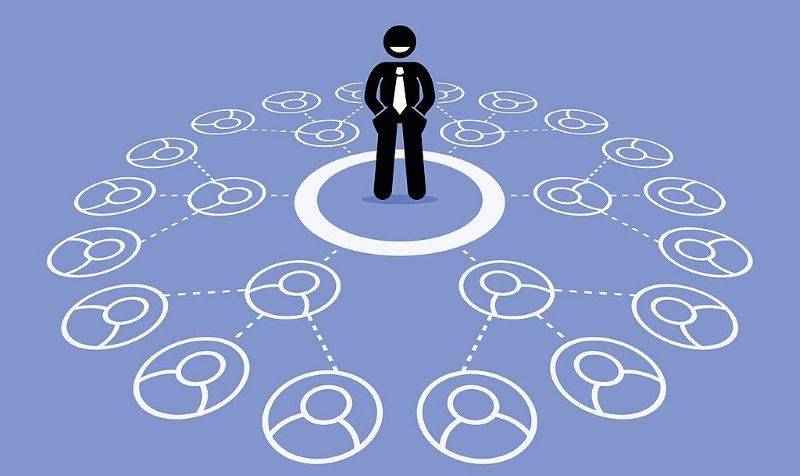 Mô hình kinh doanh theo mạng Mô hình kinh doanh theo mạng