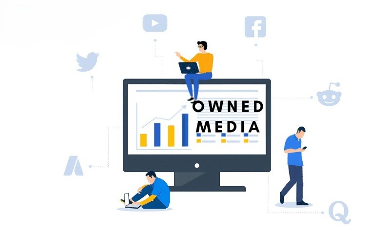 Mô hình PESO trong marketing