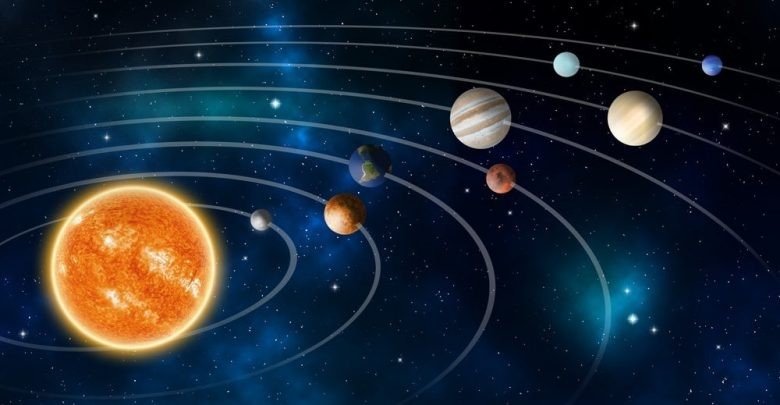 Những hành tinh trong hệ Mặt Trời