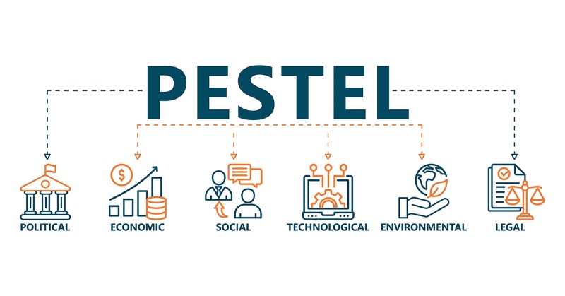 PESTEL