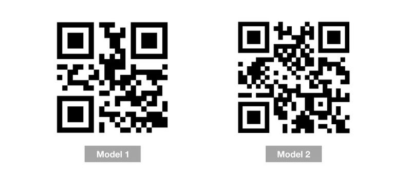 Phân loại QR Code theo cấu trúc