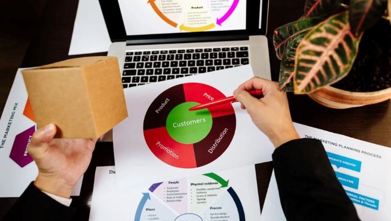 Chiến lược product marketing