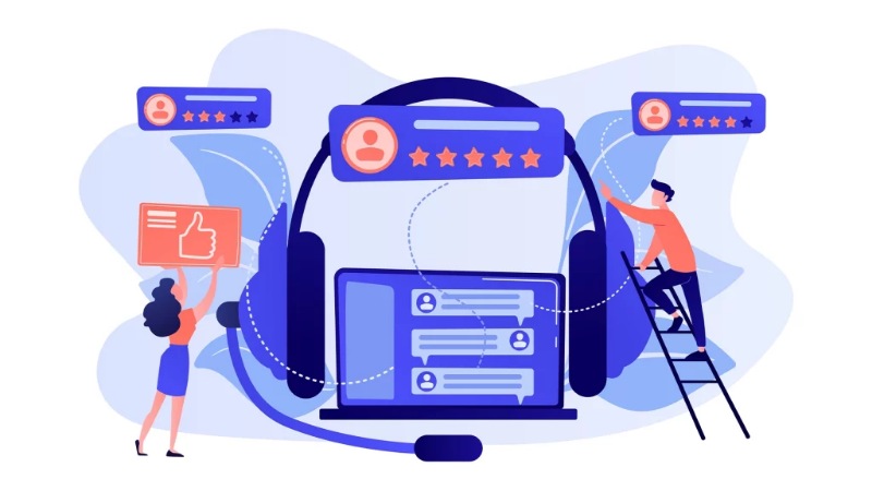 Quy trình bán hàng trên website Quy trình bán hàng trên website
