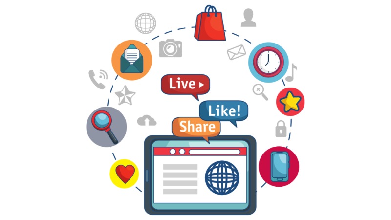 Quy trình quản trị thương hiệu