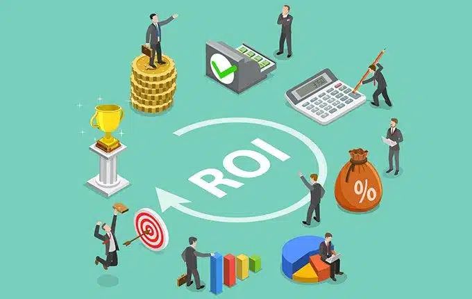 ROI Marketing