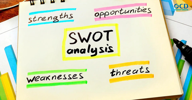 Sai lầm khi phân tích SWOT
