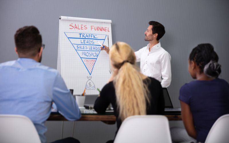 Sales funnel là gì?