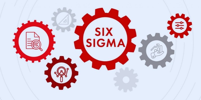 Six Sigma là gì? Six Sigma là gì?