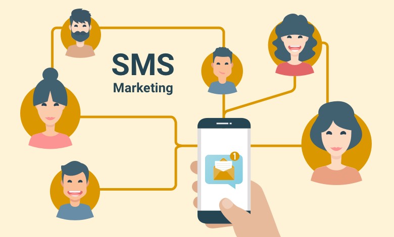 SMS Marketing là gì?